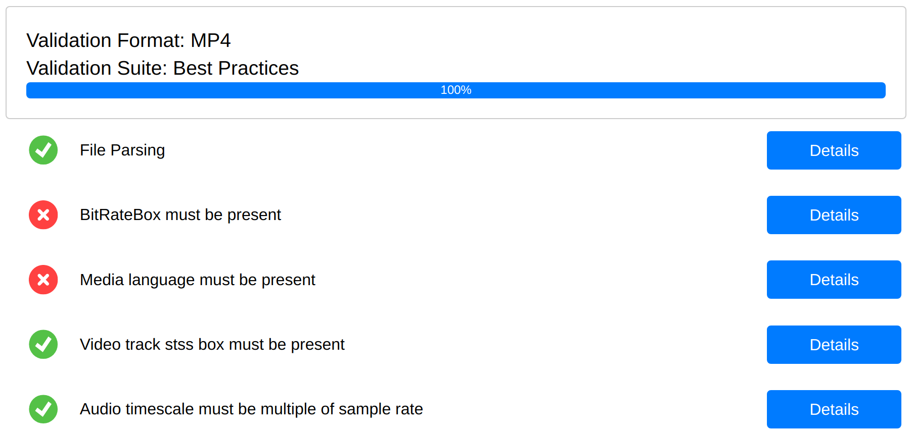 Shorter report for a fragmented mp4